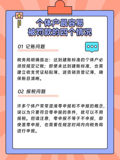 个体工商户经营雷区：常见处罚种类与应对策略