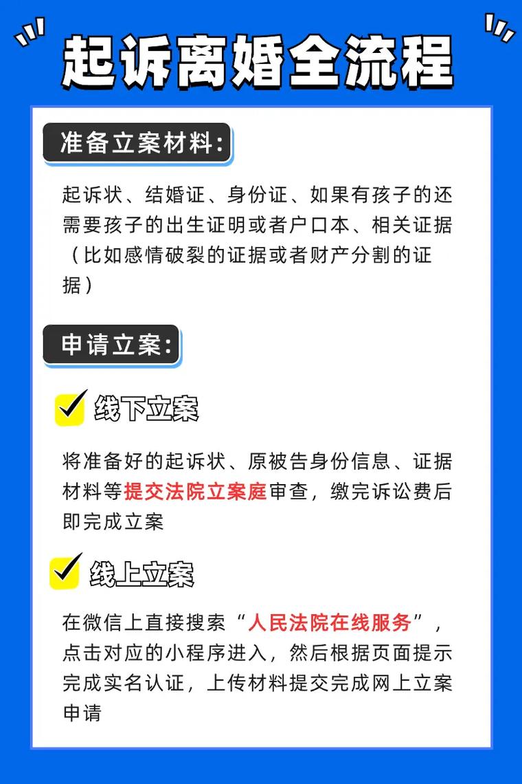起诉离婚全攻略：从流程费用到判决要点解析