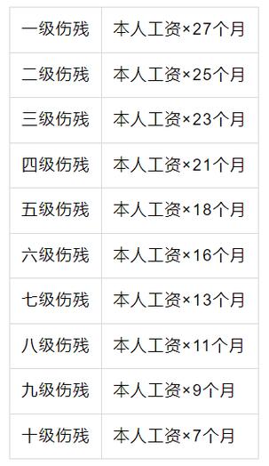 工亡补助金分配争议解析与法律指引