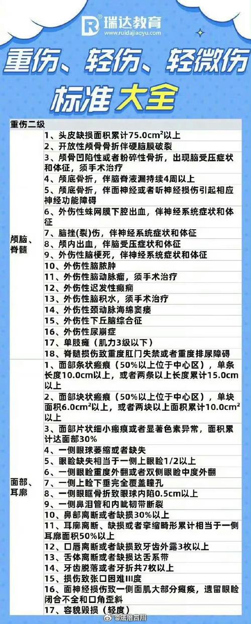 打架致人轻微伤：法律后果与应对指南