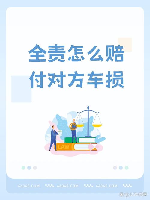 车被撞对方全责？掌握这些理赔技巧不吃亏