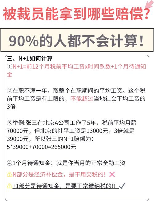 劳动合同解除经济补偿金全解析
