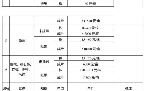 房屋损坏赔偿标准：责任认定与索赔指南