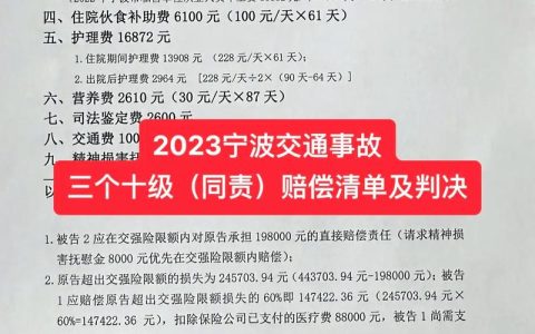 交通意外身亡赔偿标准详解与关键点解析