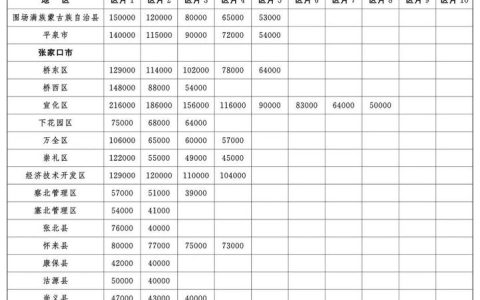 国家赔偿标准申请全指南与最新数额解析
