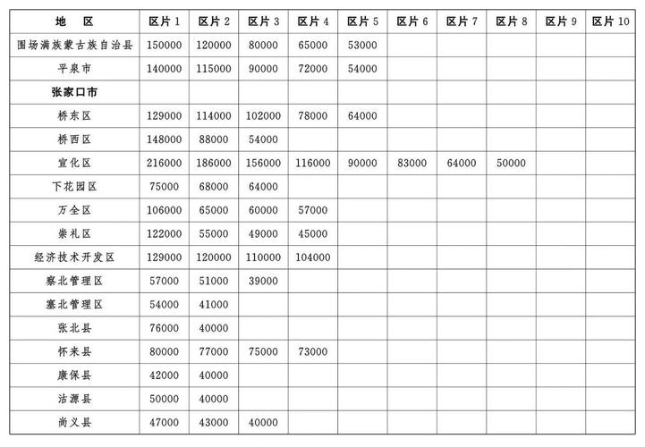 国家赔偿标准申请全指南与最新数额解析