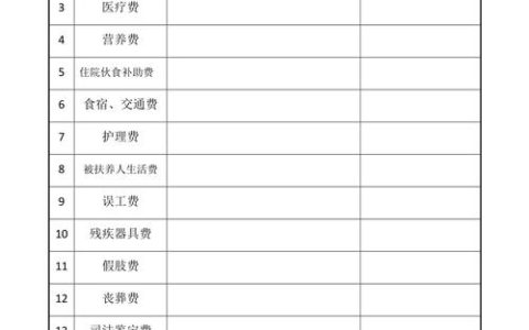 人身损害赔偿标准全解析：法理剖析与实务指引