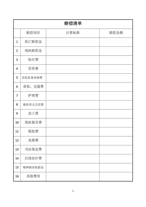 人身损害赔偿标准全解析：法理剖析与实务指引