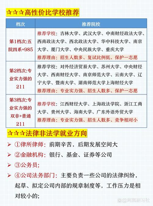 非法学专业考法考：条件、备考与发展路径全解析