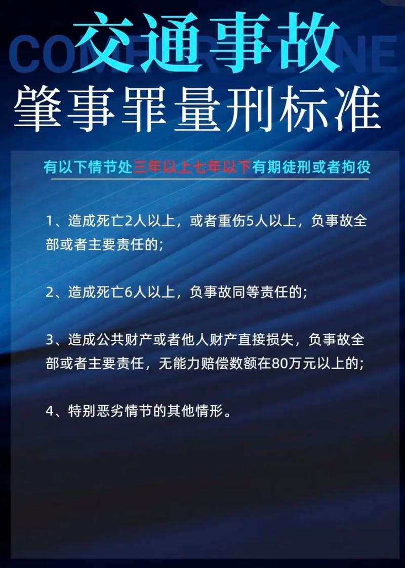 交通肇事罪立案标准最新解析