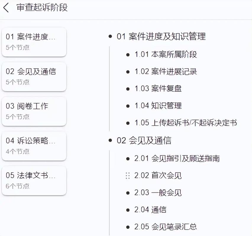 刑事案件附带民事赔偿全流程详解与实操指南