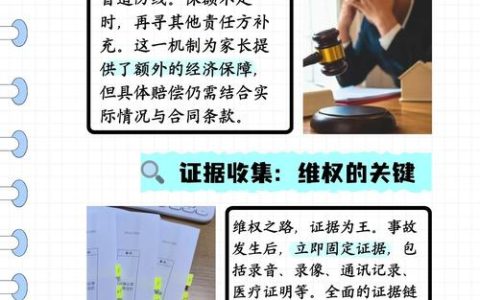 遭遇高空坠物砸伤后如何维权索赔全攻略