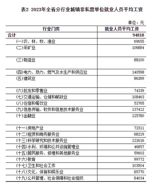 误工费赔偿标准详解：2024年最新计算方法与实务指南