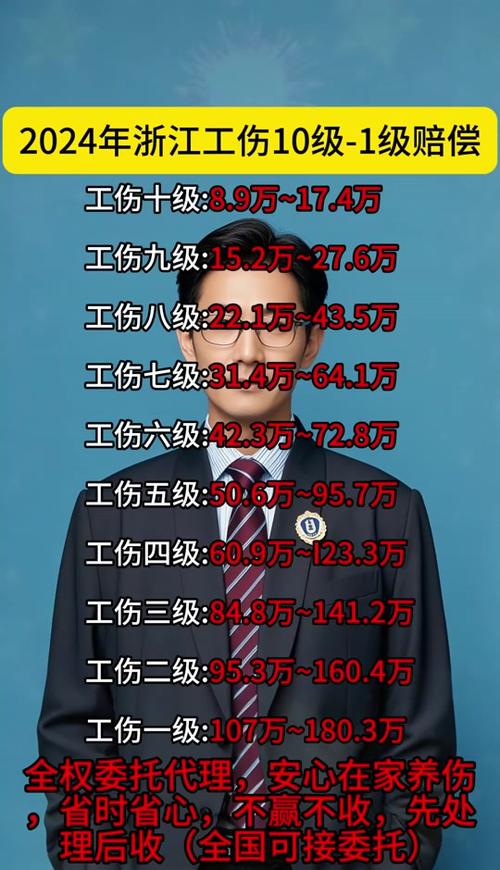 十级伤残赔偿迷思：数字背后的法律与人情
