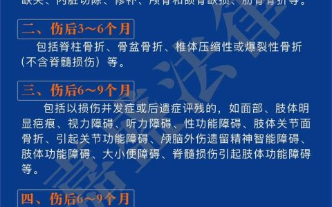 领对赔偿：交通事故伤残鉴定标准与索赔流程必读