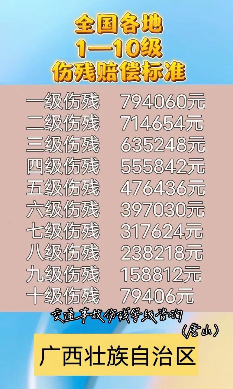 工伤赔偿迷雾：资深律师带你厘清标准与维权路径