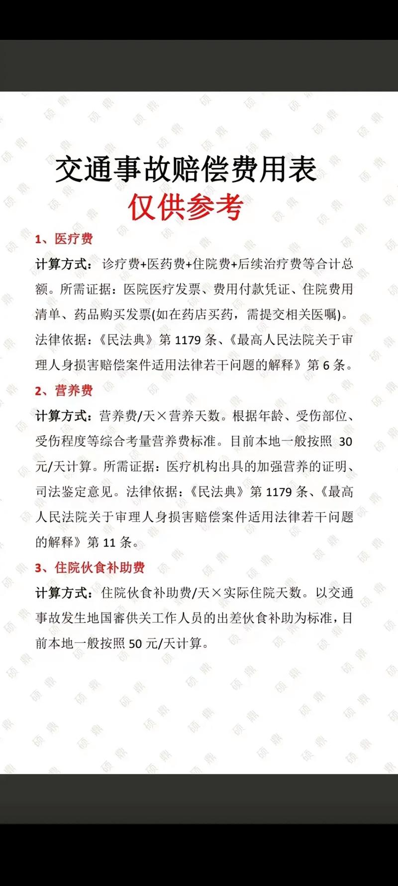 被车撞了对方全责：赔偿项目与索赔指南