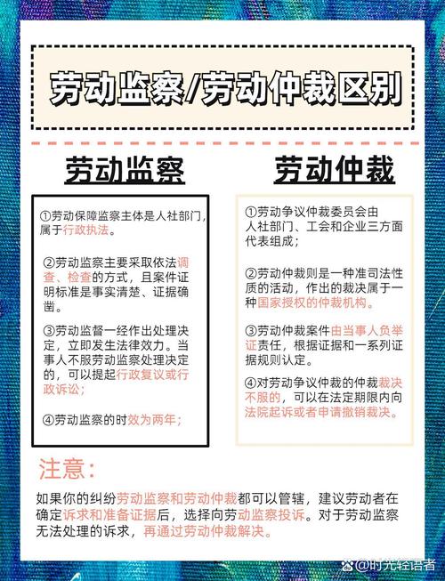 劳动监察与劳动仲裁：选对途径才能高效维权