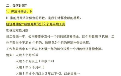 被辞退如何巧妙谈判争取最大离职补偿