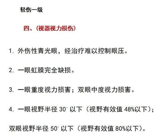 轻伤一级判刑及赔偿标准详解