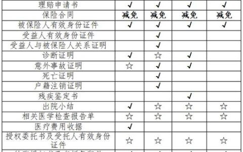 车祸十级伤残赔偿标准详解与实务指南