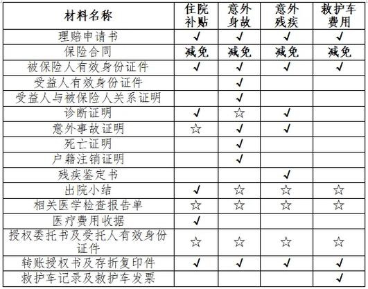 车祸十级伤残赔偿标准详解与实务指南