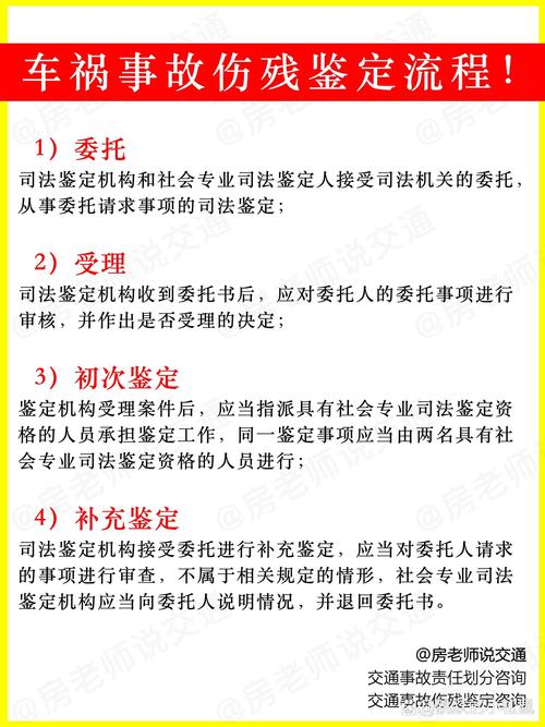 事故后伤残鉴定怎么做？权威流程与要点指引