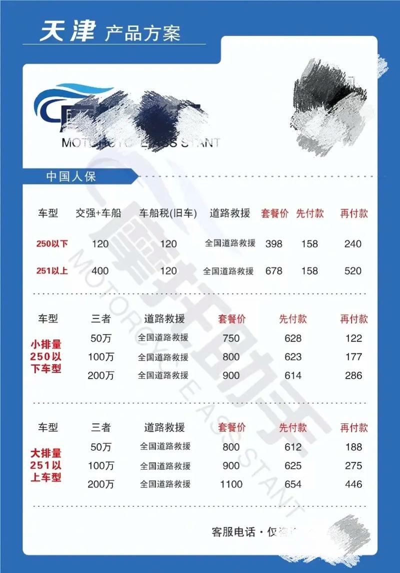 第三者责任险选购攻略与赔付实务解析