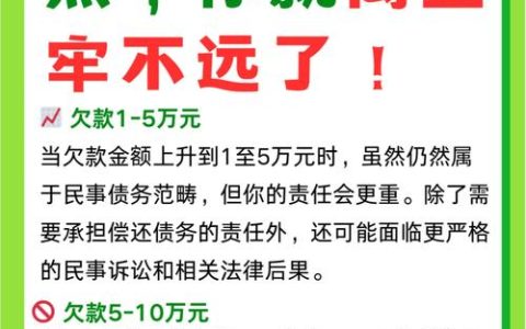 合同纠纷会坐牢吗？法律界限全解析