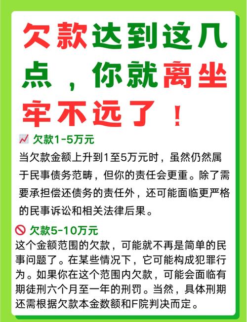 合同纠纷会坐牢吗？法律界限全解析