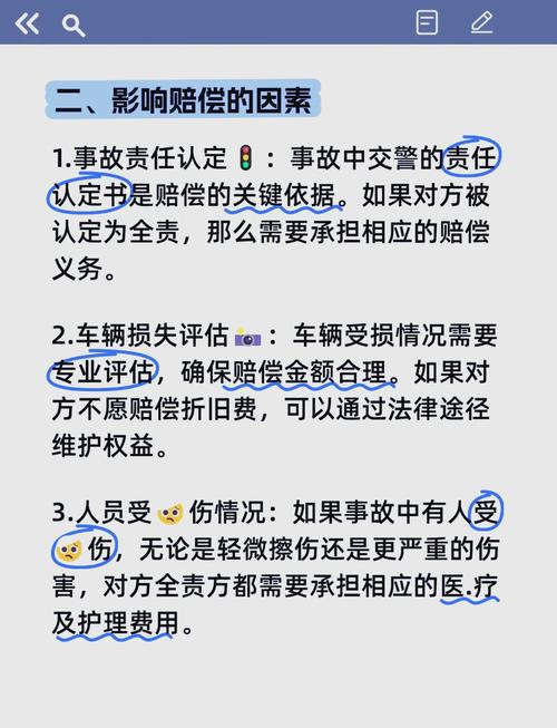 车辆被撞对方全责：全面索赔指南与技巧