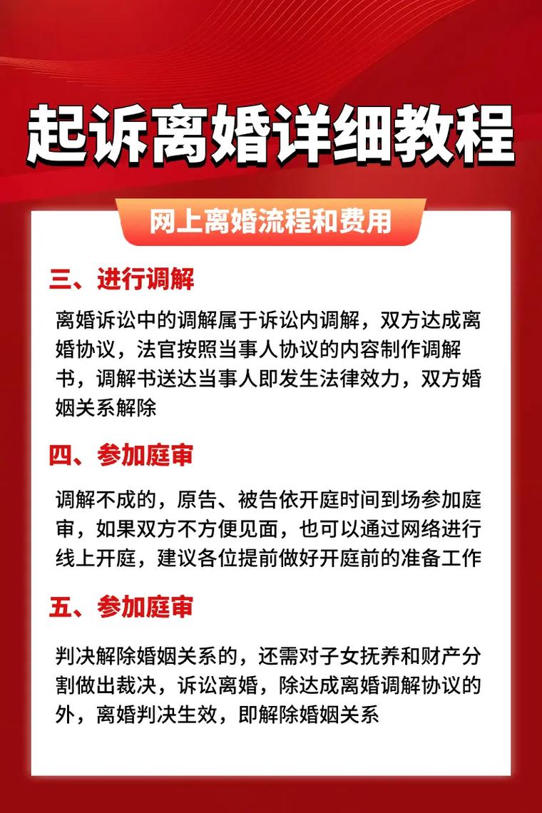 起诉离婚流程全解析：时间、费用与注意事项