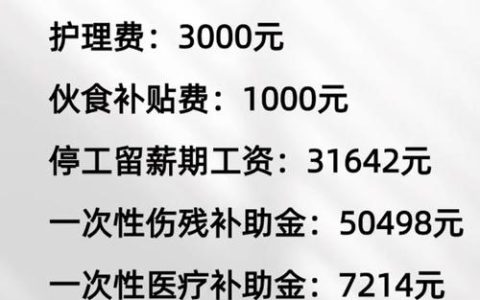工伤骨折赔偿标准一览：维权指南