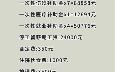 工伤十级能获多少赔偿？详解计算与申请步骤