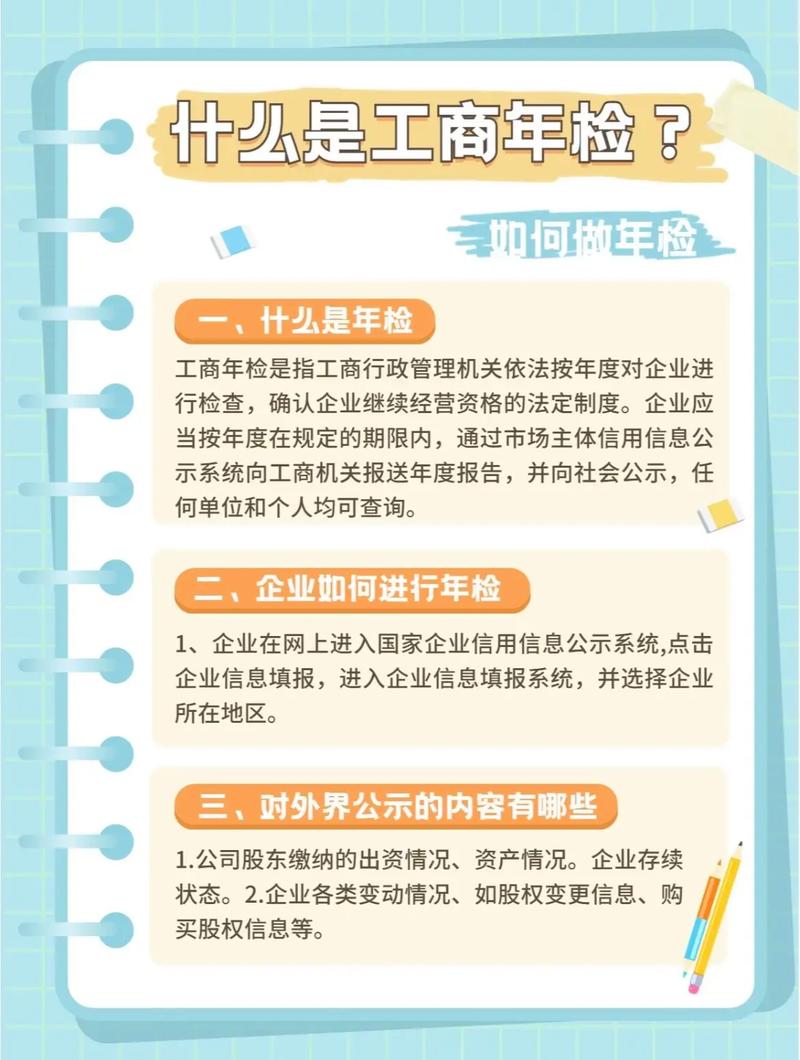 工商法律法规精解：企业防风险指南
