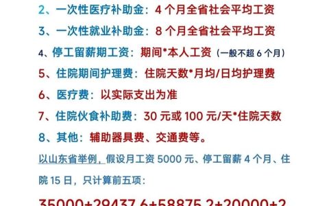 2024年十级工伤赔偿标准详解与申请指南