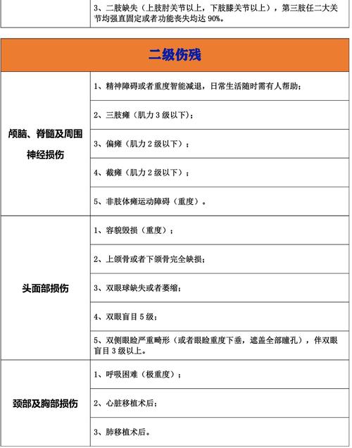 精神损害赔偿标准实务指南