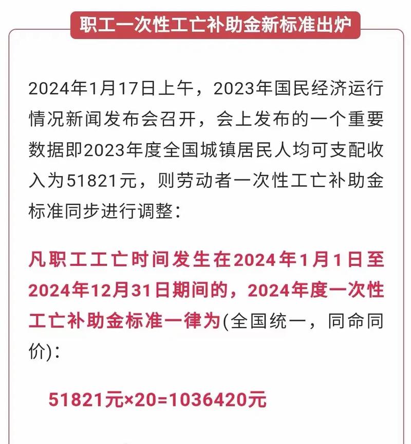 2024年工亡补助金标准解析与实务指南