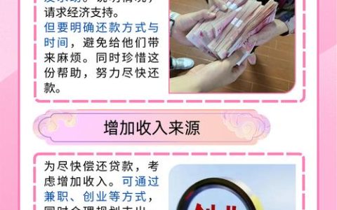 信用卡无力偿还非绝境，合规处理是关键