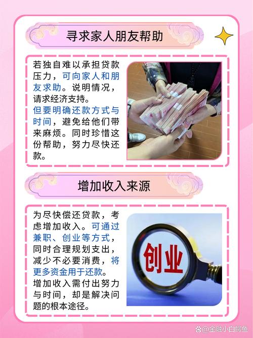 信用卡无力偿还非绝境，合规处理是关键