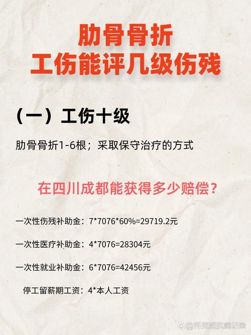 骨折后伤残鉴定时机与赔偿指南