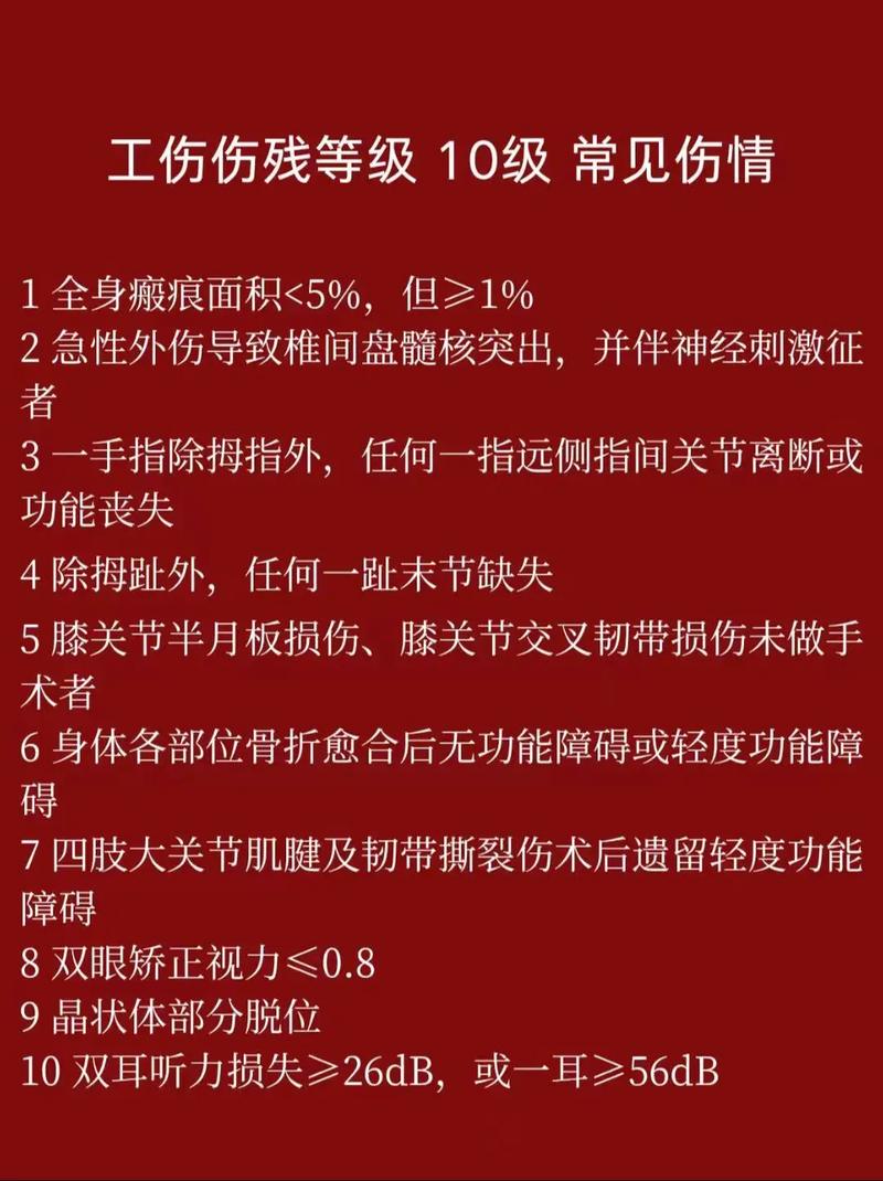 同一部位二次受伤算工伤吗？全面解析与实操指南