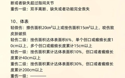 打架受伤？详解轻伤鉴定标准与界限