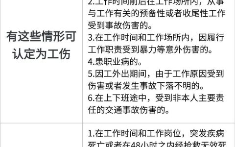工地工伤赔偿全攻略：权益保障不再迷茫