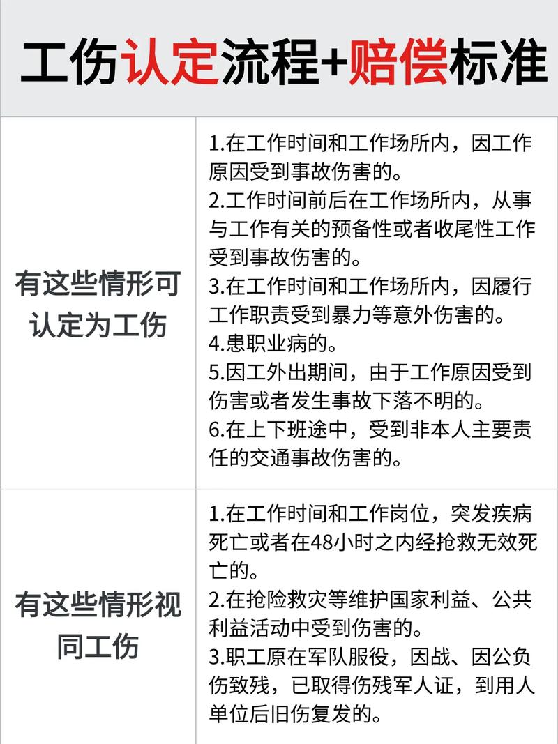 工地工伤赔偿全攻略：权益保障不再迷茫