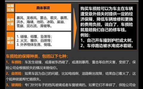 第三者责任险：车主必备的保障与理赔指南