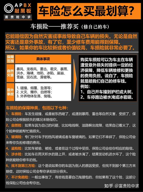 第三者责任险：车主必备的保障与理赔指南