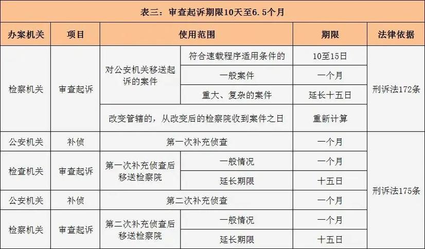 刑事附带民事诉讼完全指南：维权之路不再迷茫