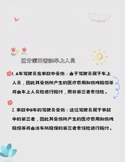 三者险保额多少合适？专业解析与选购指南