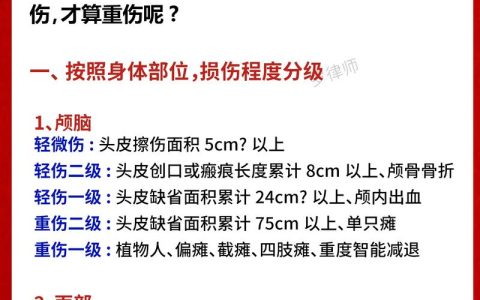 人体损伤一级二级哪个更重？资深律师深度解读鉴定标准